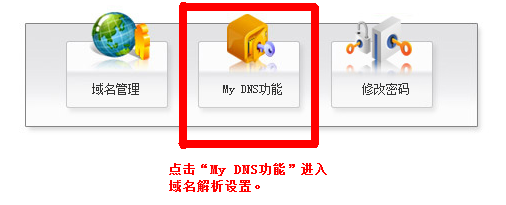 DCP½