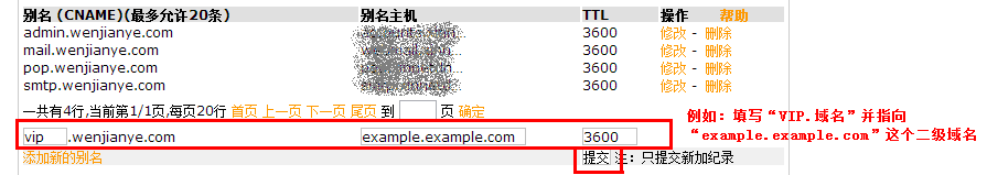 CNAME¼